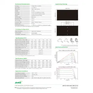 Panel Solar 720 W miniatura 3